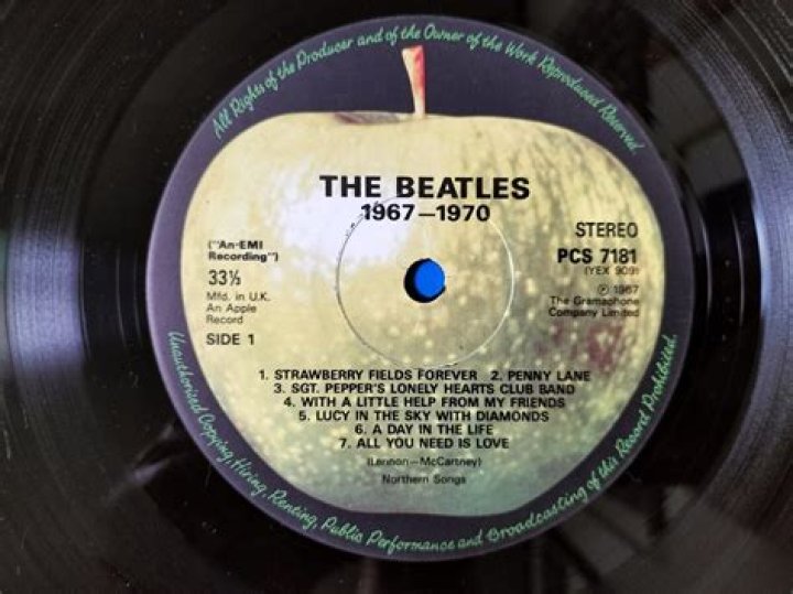 Celebrities born in 1970, Celebrity Birthdays