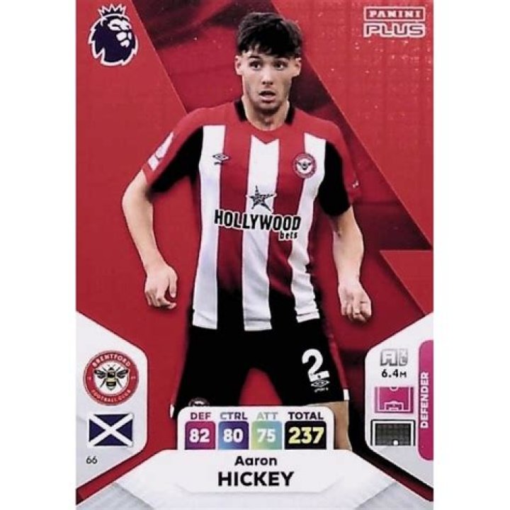 Aaron Hickey (soccerplayer) Wiki,Age,Birthday,Biography,Height,Net Worth ..