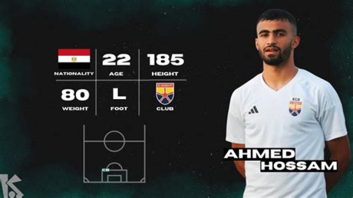 Ahmed Hossam (soccercoach) Wiki,Age,Birthday,Biography,Height,Net Worth ..