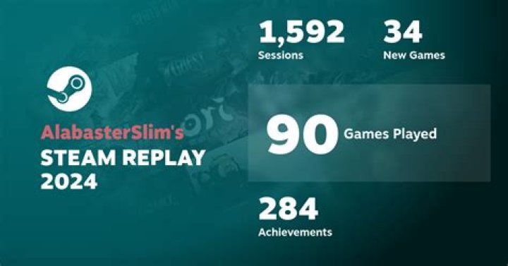 AlabasterSlim (youtubestar) Wiki,Age,Birthday,Biography,Height,Net Worth ..