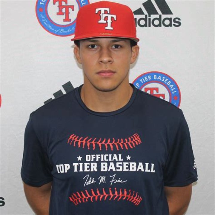 Alec Gonzalez - Bio, Age, Wiki, Facts and Family