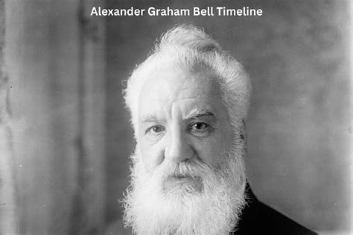 Alexander Graham Bell - Bio, Age, Wiki, Facts and Family