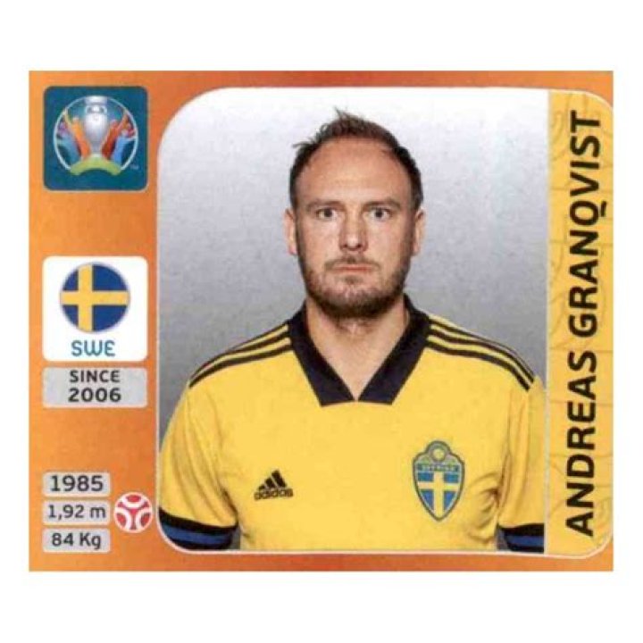 Andreas Granqvist (soccerplayer) Wiki,Age,Birthday,Biography,Height,Net Worth ..