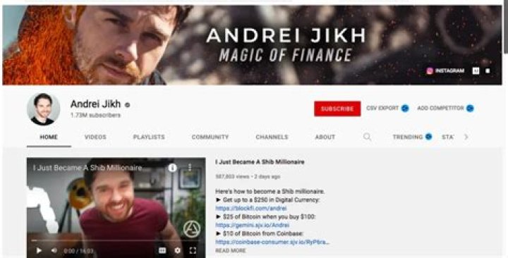 Andrei Jikh: YouTube Star Detailed Bio, Age, Birthday, & Height Insights and more
