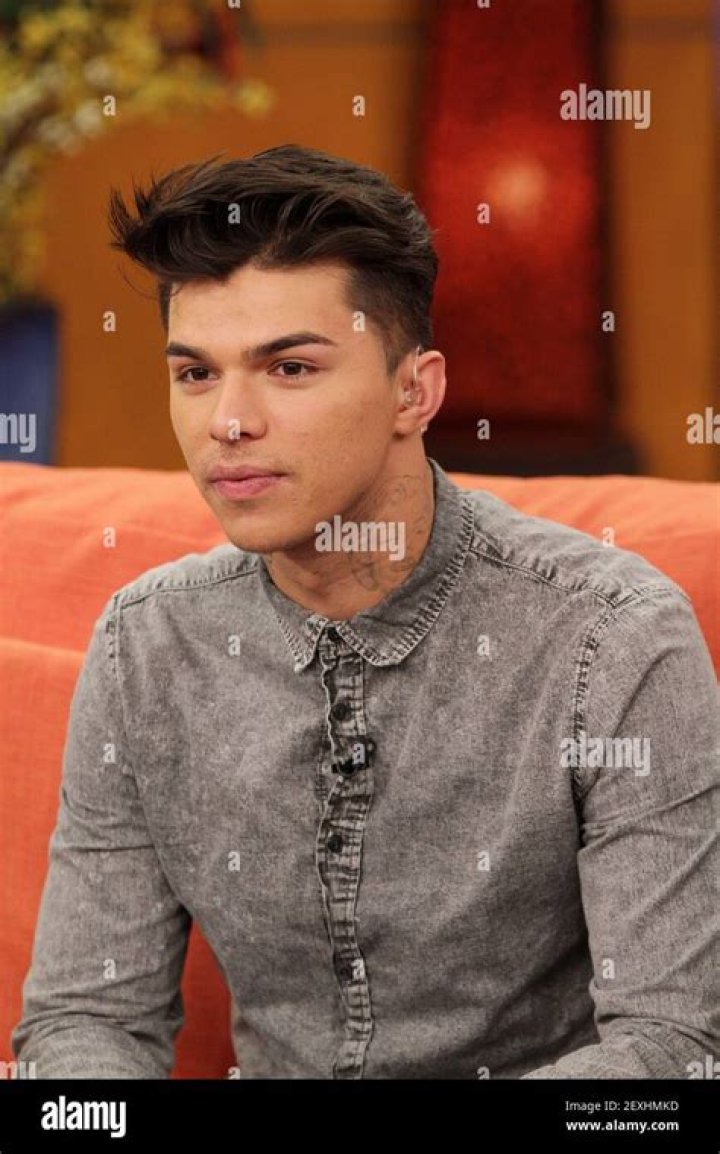 Andrew Jacobs (movieactor) Wiki,Age,Birthday,Biography,Height,Net Worth ..