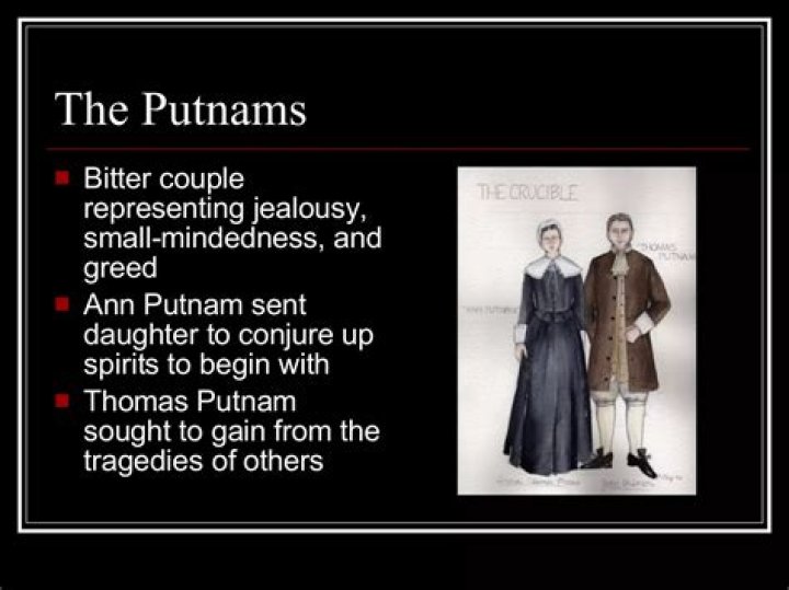 Ann Putnam (other) Wiki,Age,Birthday,Biography,Height,Net Worth ..