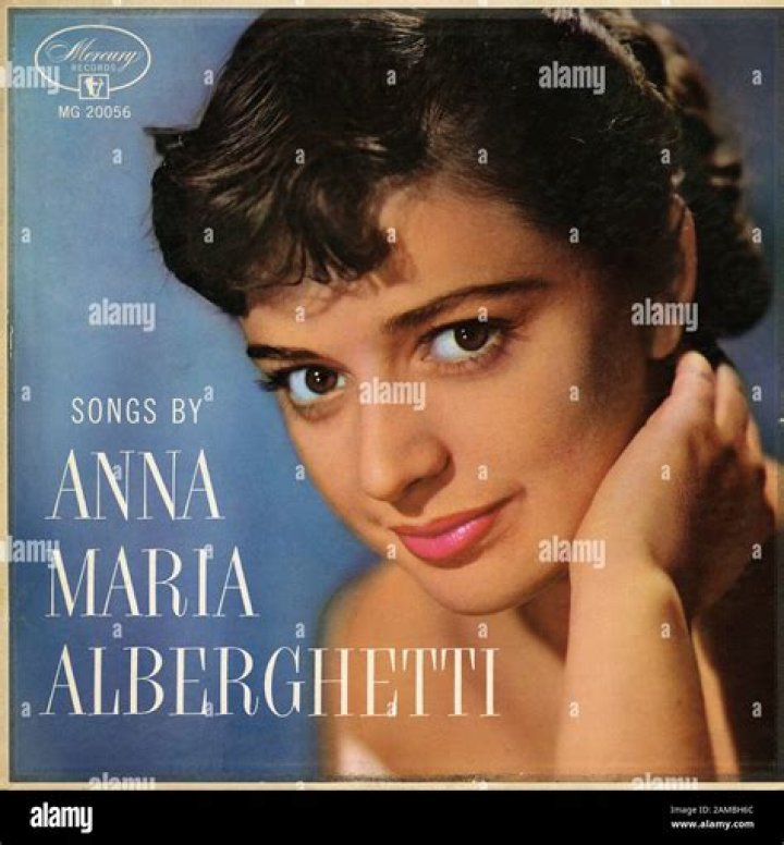 Anna Maria Alberghetti - Bio, Age, Wiki, Facts and Family