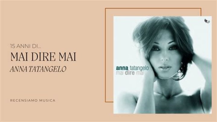 Anna Tatangelo - Bio, Age, Wiki, Facts and Family