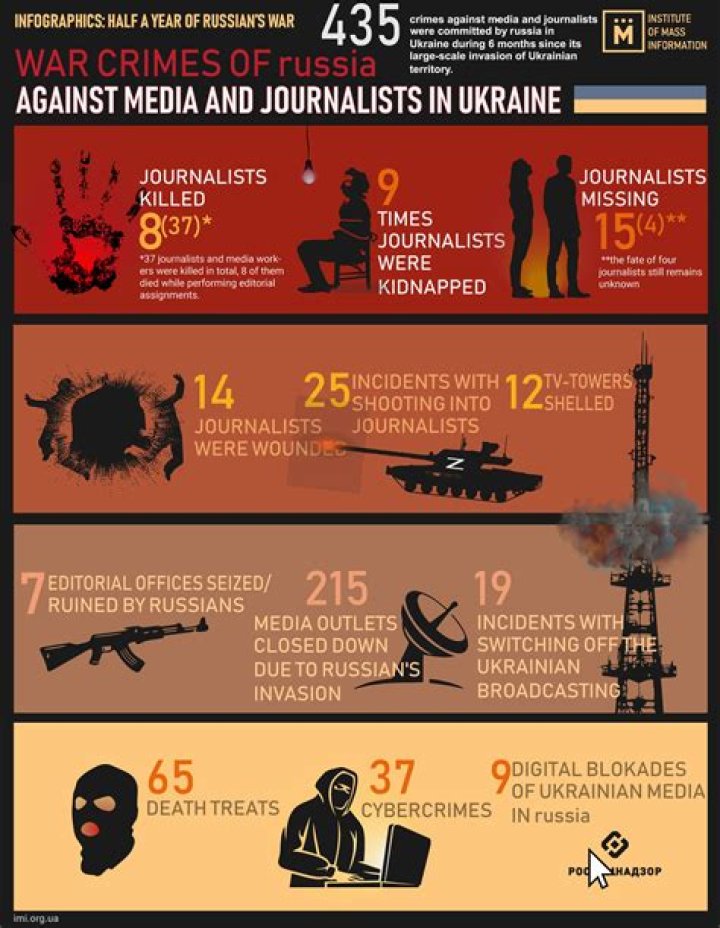 Anna Vlasova - Bio, Age, Wiki, Facts and Family