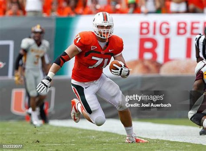 Anthony Louis Nicholas Chickillo: Football Player Detailed Bio, Age, Birthday, & Height Insights and more