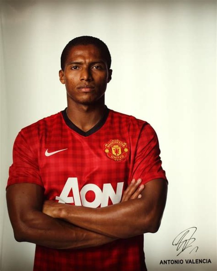 Antonio Valencia (soccerplayer) Wiki,Age,Birthday,Biography,Height,Net Worth ..