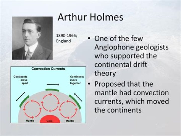 Arthur Holmes - Bio, Age, Wiki, Facts and Family