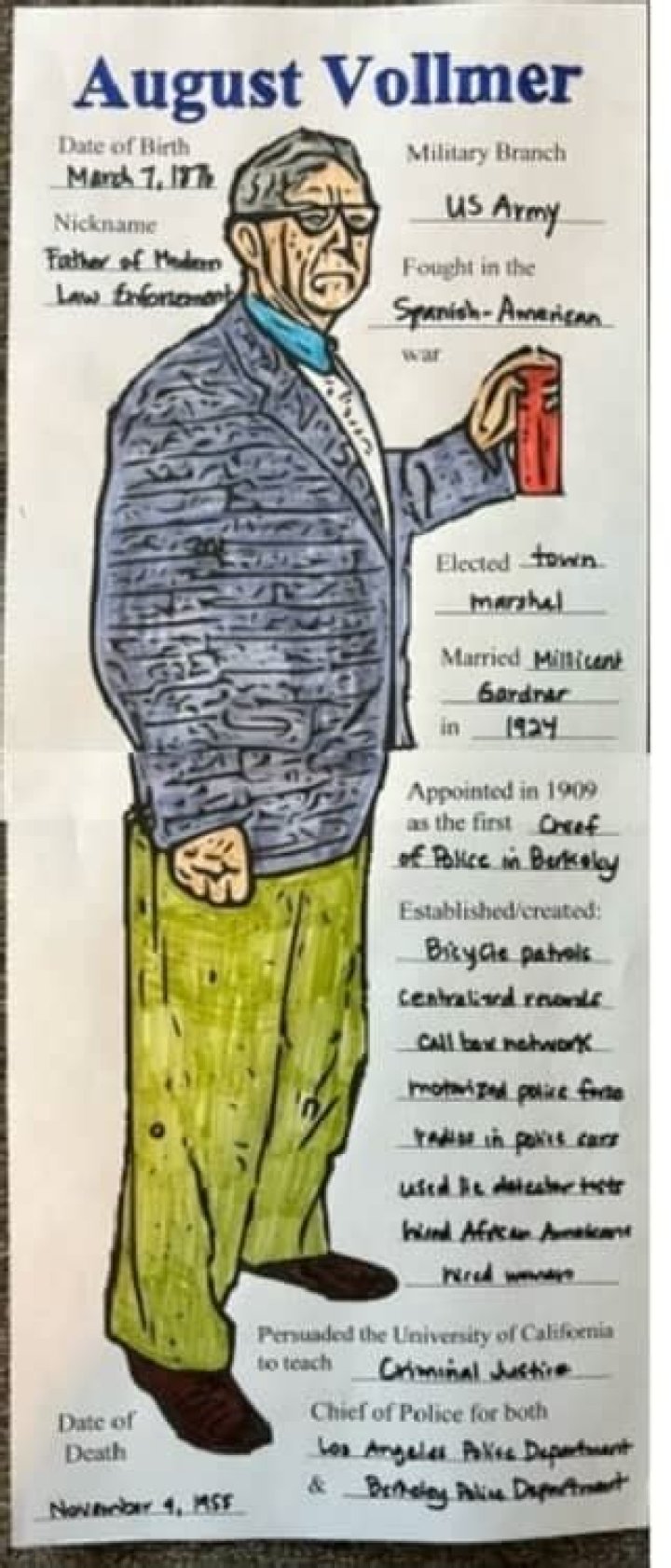 August Vollmer (lawenforcementofficer) Wiki,Age,Birthday,Biography,Height,Net Worth ..