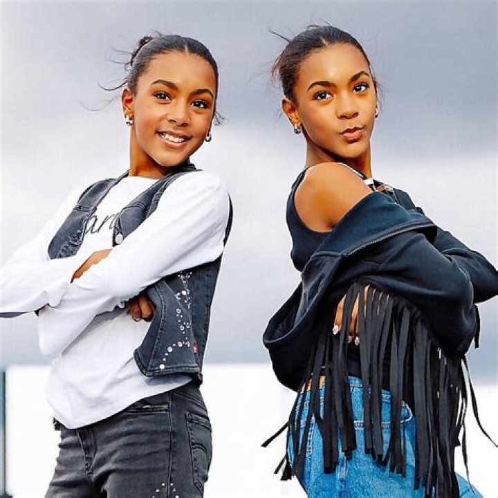 Ava McClure (instagramstar) Wiki,Age,Birthday,Biography,Height,Net Worth ..