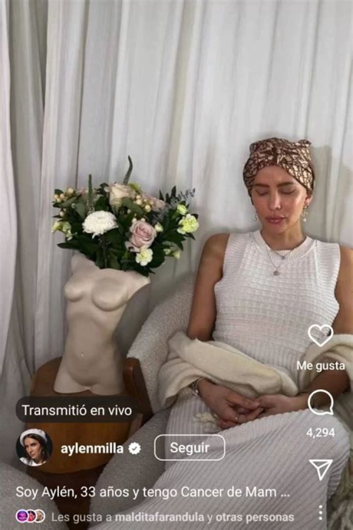 Aylén Milla (model) Wiki,Age,Birthday,Biography,Height,Net Worth ..