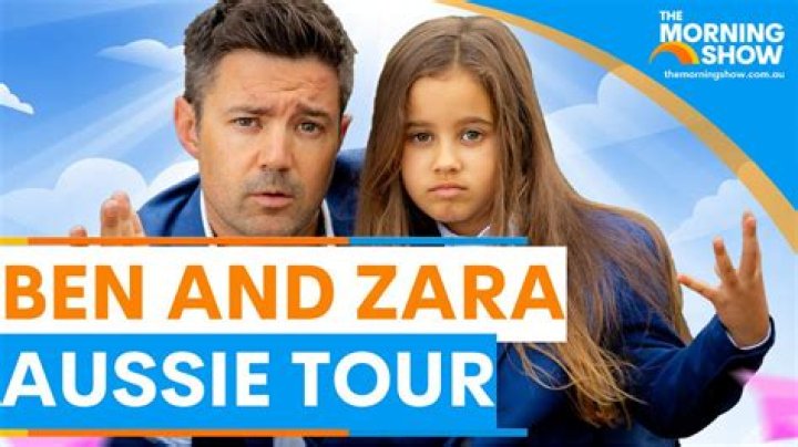 Ben benandzara (webvideostar) - Wikipedia, Age, Net Worth, Biography , Spotify, TikTok, Facebook, Facts and Family