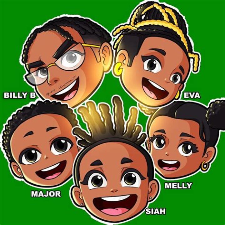 Billy B.E.A.M SQUAD - Bio, Age, Wiki, Facts and Family