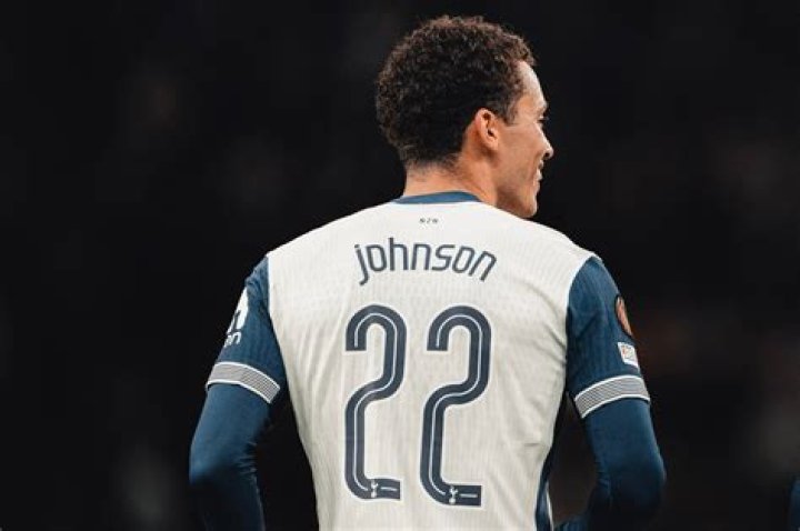 Brennan Johnson: Soccer Player Detailed Bio, Age, Birthday, & Height Insights and more