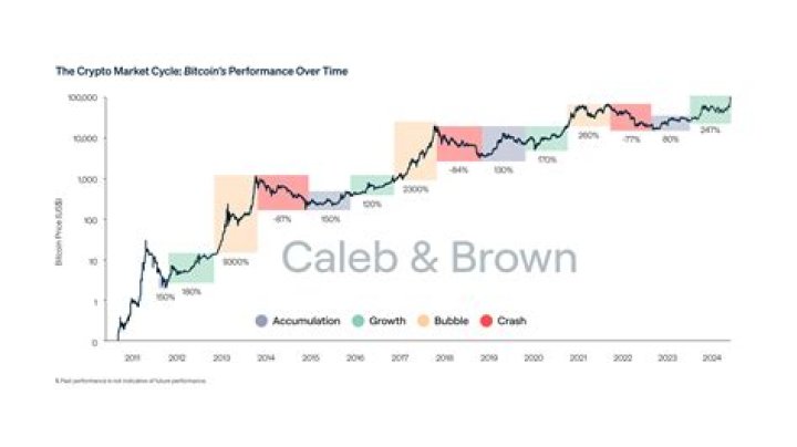 Caleb Brown - Bio, Age, Wiki, Facts and Family