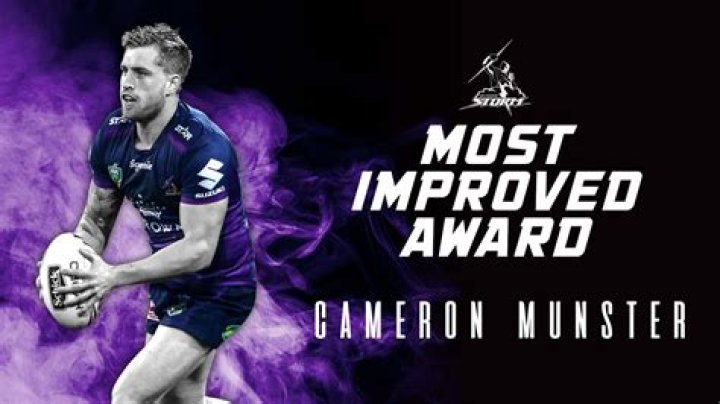 Cameron Munster - Bio, Age, Wiki, Facts and Family