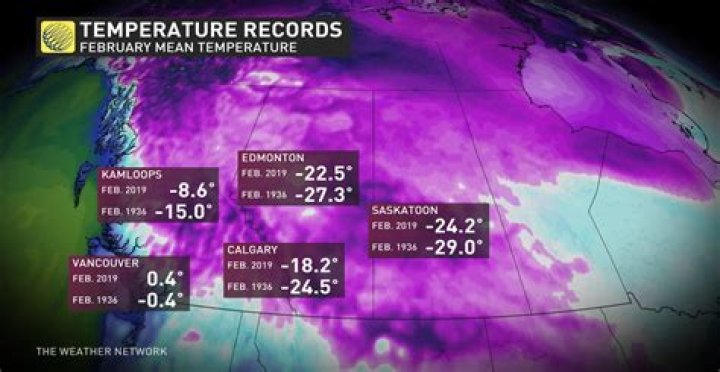 Famous People's Birthdays, february 27, Canada Celebrity Birthdays