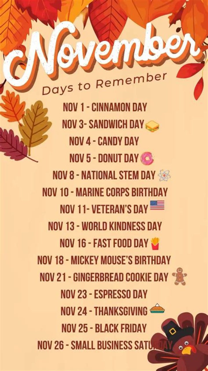 Famous People's Birthdays, november 17, Canada Celebrity Birthdays