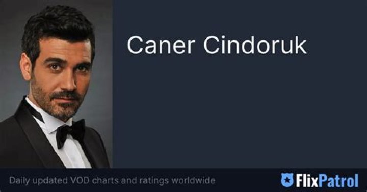 Caner Cindoruk - Bio, Age, siblings, height, Wiki, Facts and Family