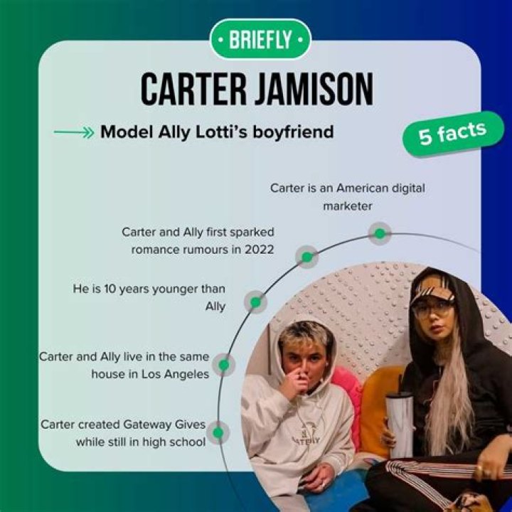 Carter Jamison: Instagram Star Detailed Bio, Age, Birthday, & Height Insights and more