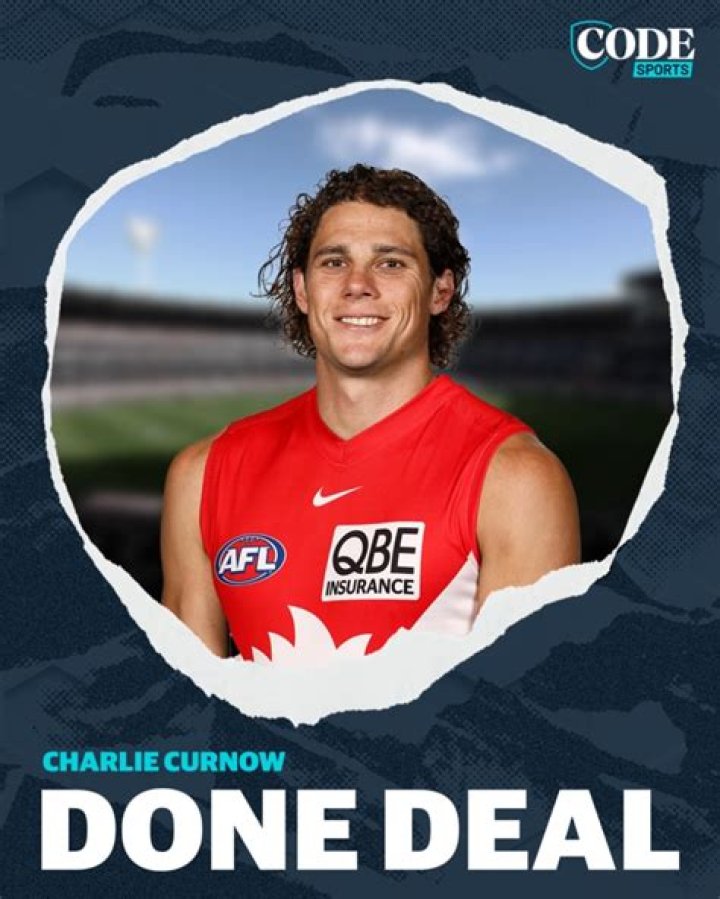 Charlie Curnow - Bio, Age, Wiki, Facts and Family