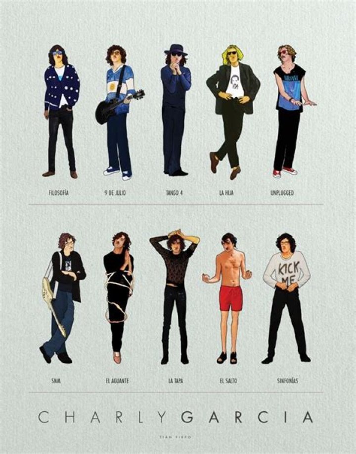 Charly Garcia - Bio, Age, Wiki, Facts and Family