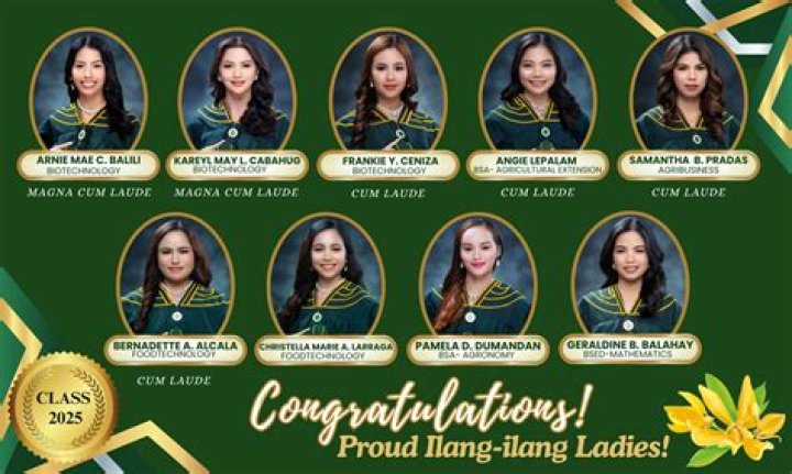 Christella Lozano - Bio, Age, Wiki, Facts and Family