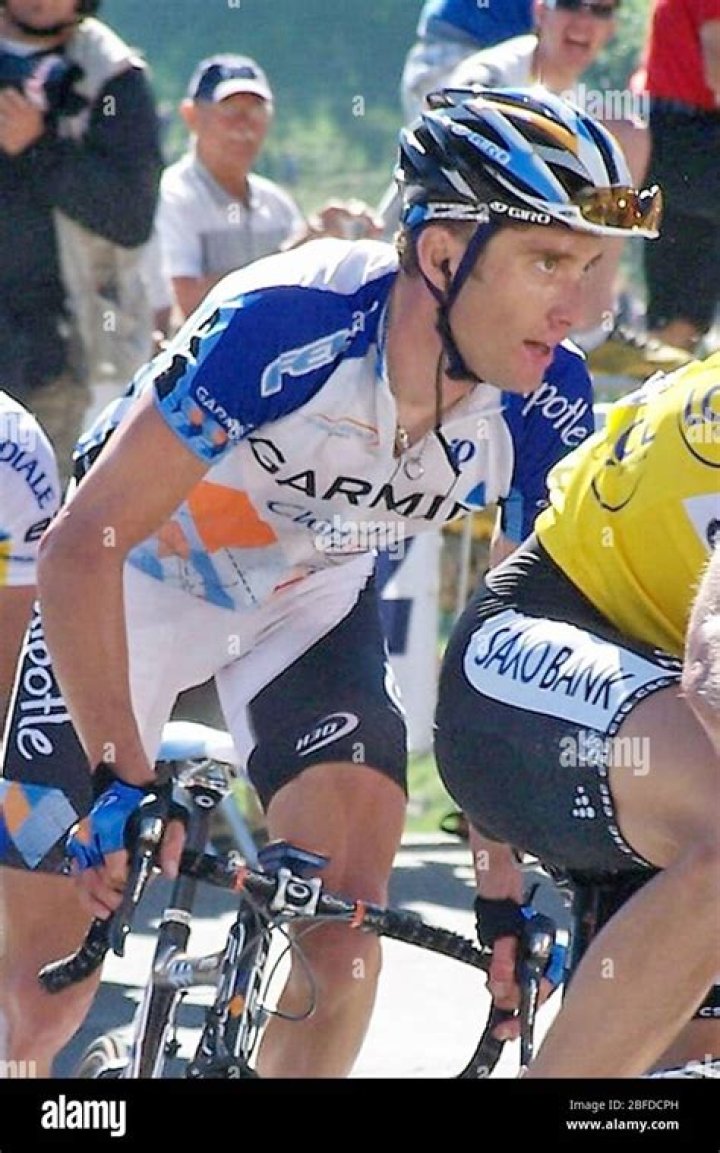 Christian Vande Velde - Bio, Age, Wiki, Facts and Family