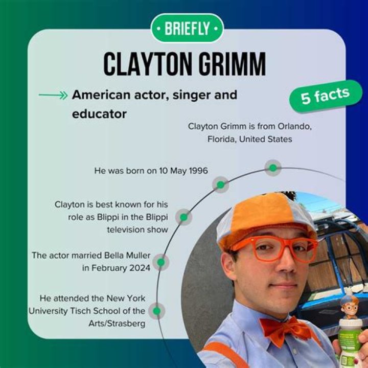 Clayton Grimm (actor) - Wikipedia, Age, Net Worth, Biography , Spotify, TikTok, Facebook, Facts and Family