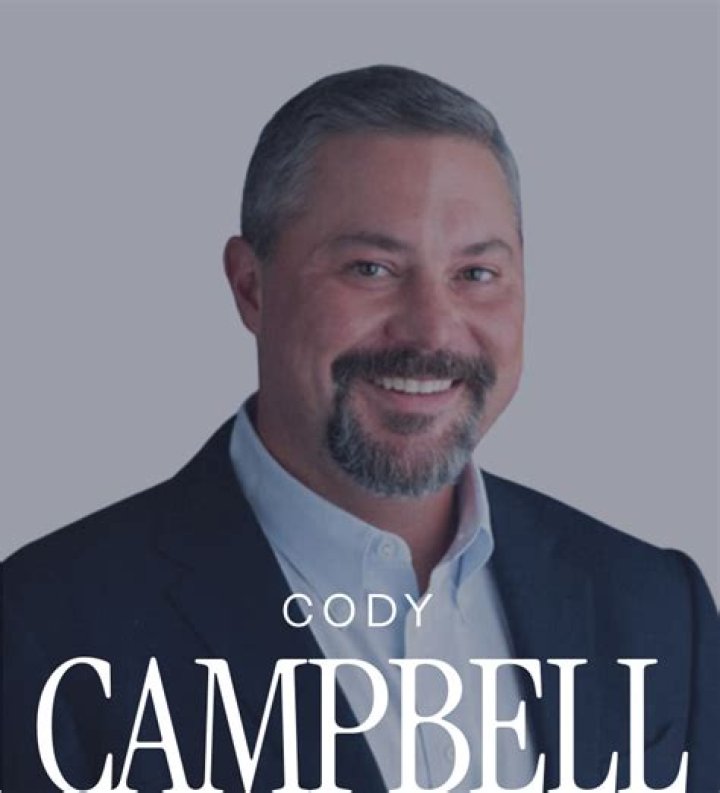 Cody Campbell: TikTok Star Detailed Bio, Age, Birthday, & Height Insights and more