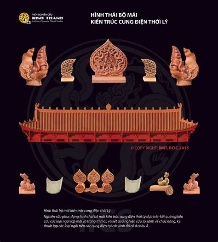 Cung Le - Bio, Age, net worth, height, Wiki, Facts and Family