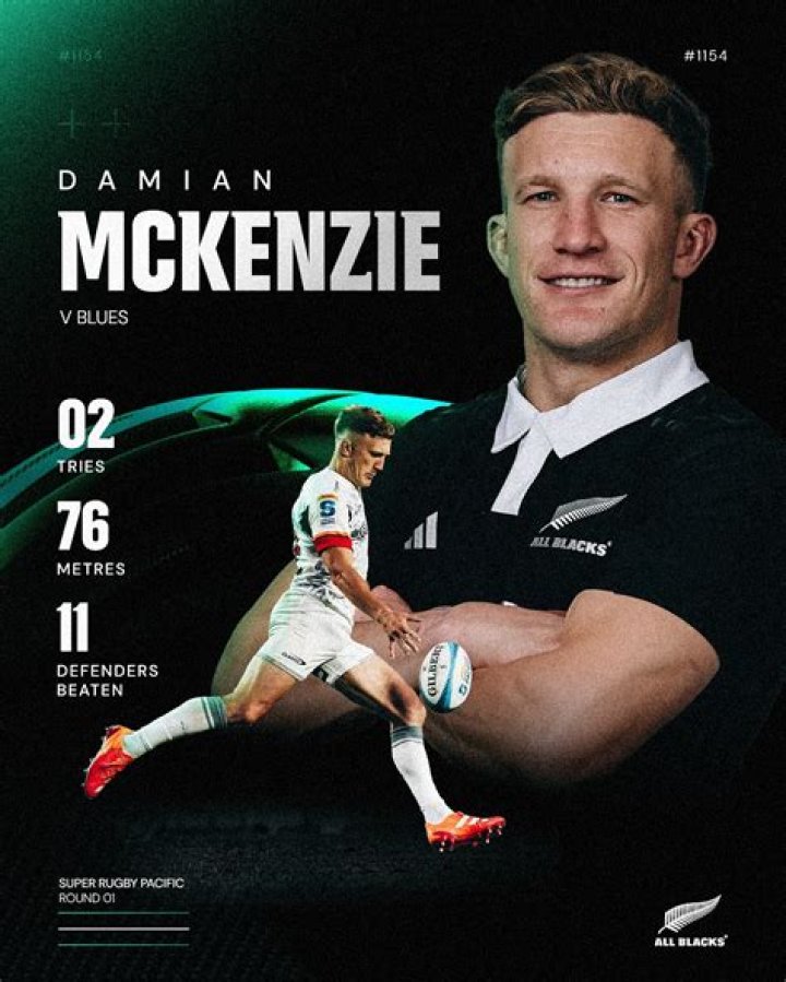 Damian McKenzie - Bio, Age, siblings, weight, height, Wiki, Facts and Family