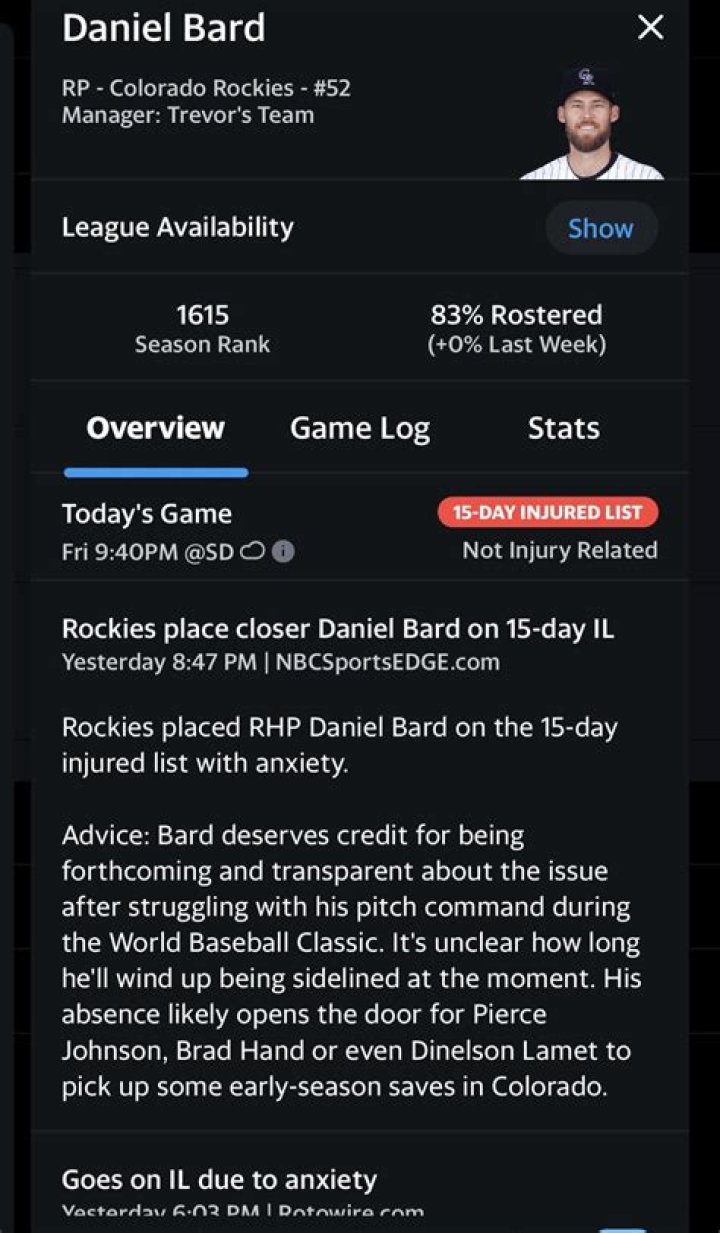 Daniel Bard - Bio, Age, siblings, height, Wiki, Facts and Family