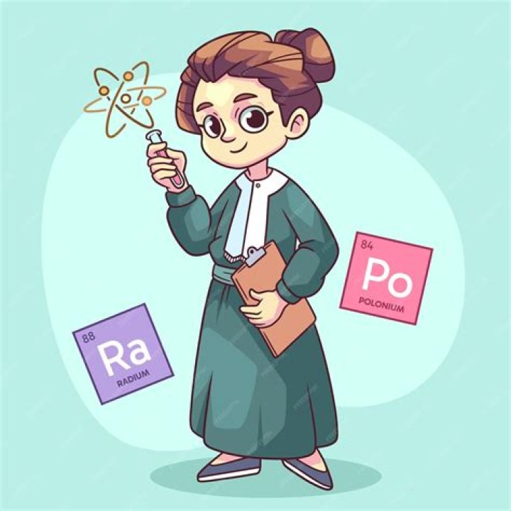 Danielle Curiel - Bio, Age, Wiki, Facts and Family