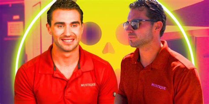 Danny Zureikat - Bio, Age, Wiki, Facts and Family