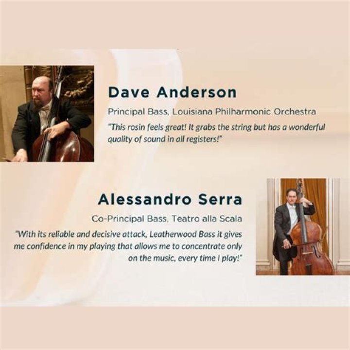 Dave Rosin - Bio, Age, Wiki, Facts and Family