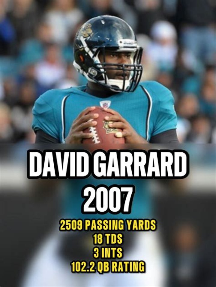 David Garrard - Bio, Age, Wiki, Facts and Family
