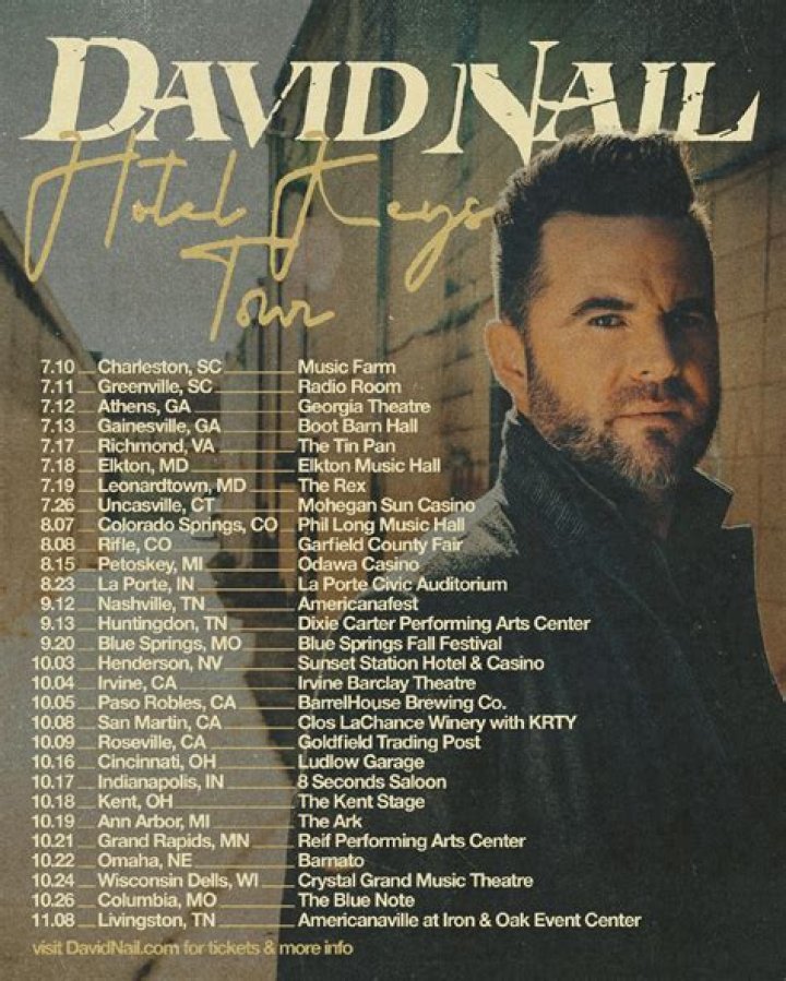 David Nail - Bio, Age, Wiki, Facts and Family