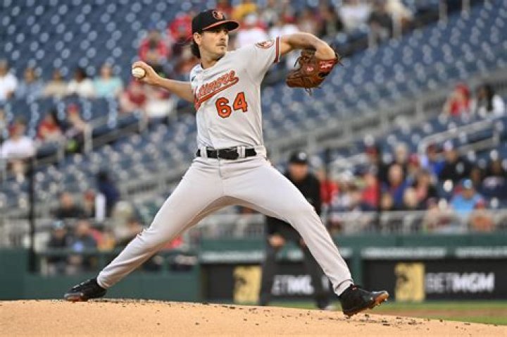 Dean Kremer: Baseball Player Detailed Bio, Age, Birthday, & Height Insights and more