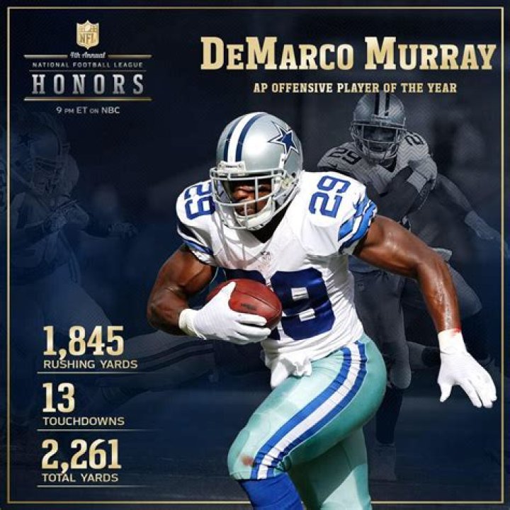 DeMarco Murray - Bio, Age, net worth, height, Wiki, Facts and Family