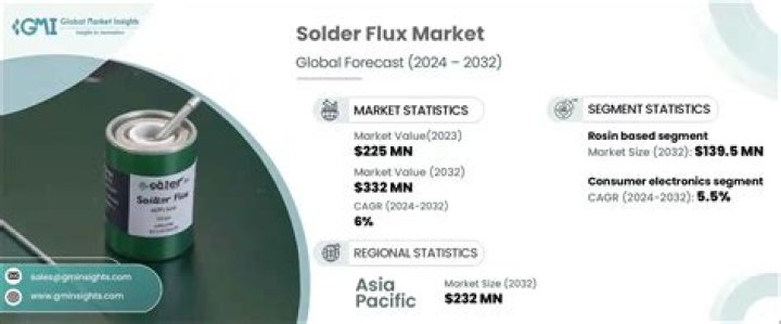 Dilara Özcan - Bio, Age, Wiki, Facts and Family