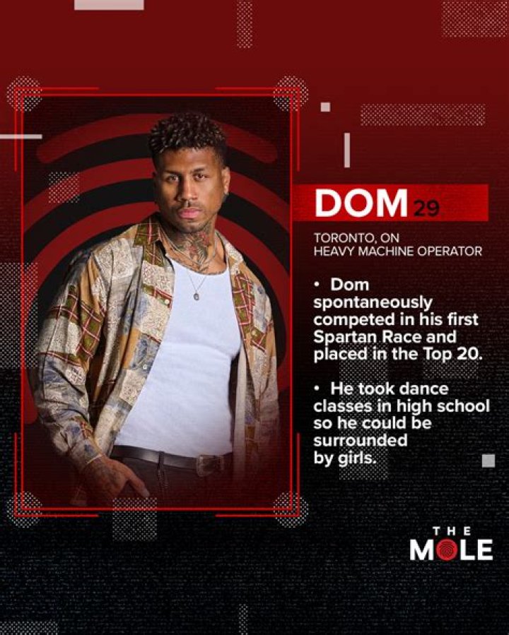 Dom Gabriel: Reality Star Detailed Bio, Age, Birthday, & Height Insights and more
