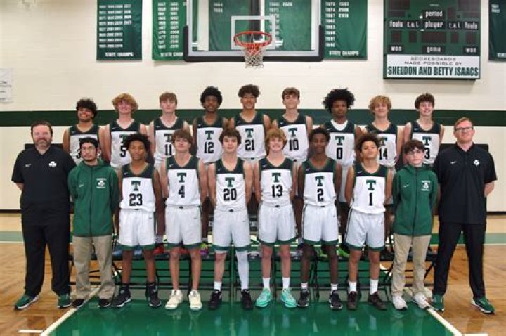 Dylan Gage - Bio, Age, Wiki, Facts and Family