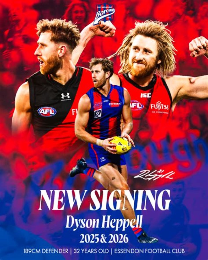 Dyson Heppell - Bio, Age, Wiki, Facts and Family