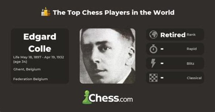 Edgard Colle - Bio, Age, Wiki, Facts and Family