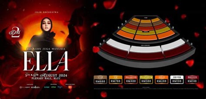 Ella Aminuddin - Bio, Age, Wiki, Facts and Family